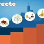 JobDirecto