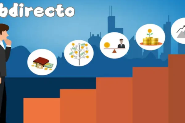 JobDirecto: Revolutionizing Job Search with Technology and Innovation JobDirecto